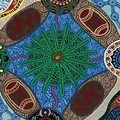 Indigenous recruitment